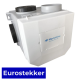 Itho woonhuisventilator met vochtsensor CVE-S ECO RFT SE - eurostekker - 325 m3/h - geschikt voor RF bedieningthumbnail