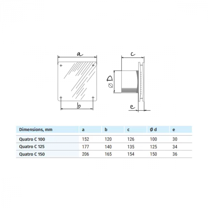 Blauberg Quatro C badkamer ventilator - Ø125mm - MET TIMER + VOCHTSENSOR