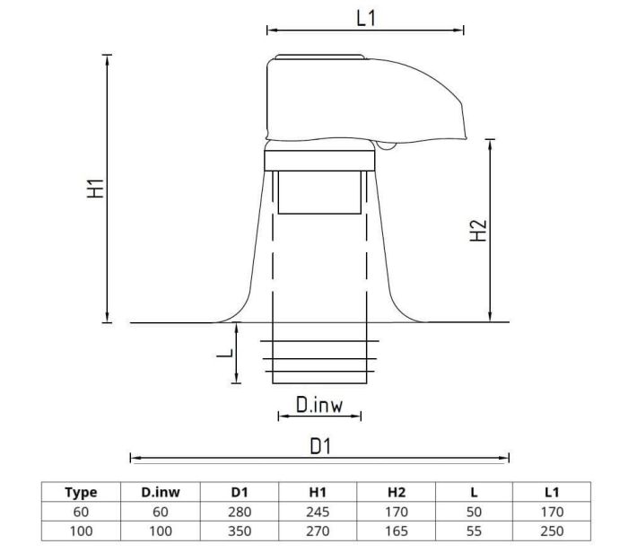 Kabeldoorvoer dubbelwandig - Ø 60mm - platdak