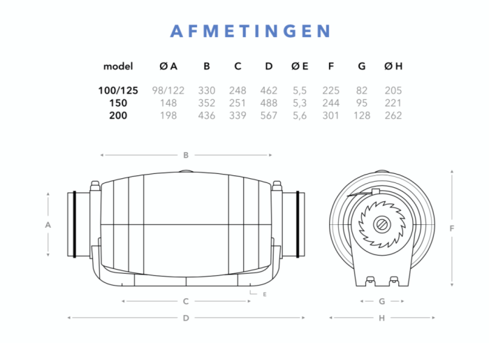 Whisper 'Gold Line' buisventilator diameter 100 & 125mm - 3 standen