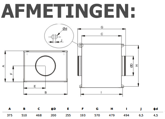 S&P CAB-200 ECOWATT energiezuinige EC boxventilator 1090 m3/h - geluidgedempt - aansluiting 200mm