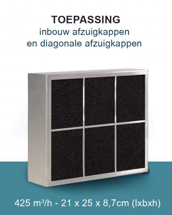 PuriVent CARRE filter voor inbouw afzuigkap - 425 m3/h - 210 x 250mm - aansluiting Ø 120mm