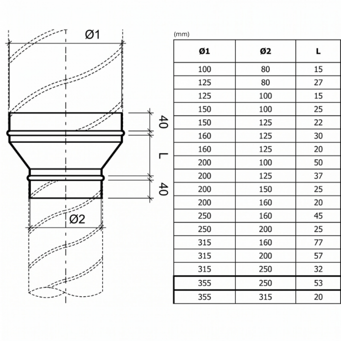 Geïsoleerd Verloopstuk - Ø 180-125 - geperst - SAFE