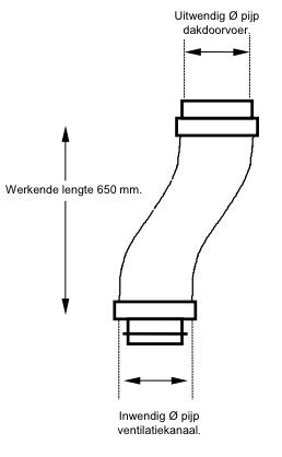 Flexibel aansluitstuk voor dakdoorvoer 131 naar buis Ø125mm - L=650mm (0242200)