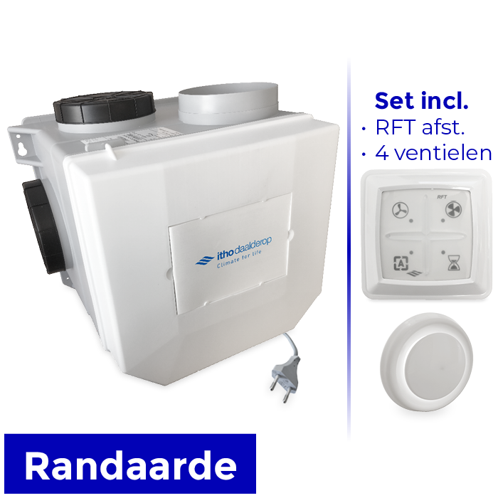 Itho woonhuisventilator met vochtsensor CVE-S ECO RFT SE - eurostekker - incl. RFT AUTO + 4 ventielen (Alles-in-1-pakket)