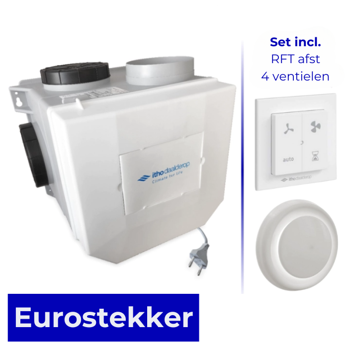 Itho woonhuisventilator met vochtsensor CVE-S ECO RFT SE - eurostekker - incl. RFT AUTO + 4 ventielen (Alles-in-1-pakket)