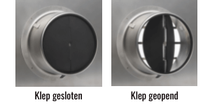 Design gevelkap PREMIUM LINE - KAPPA - Ø 125mm - WIT