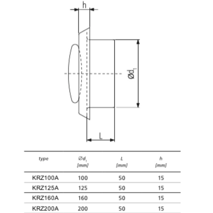 Kunststof luchtventiel (toevoer & retour) Ø150mm - wit - MET BUS & VEER