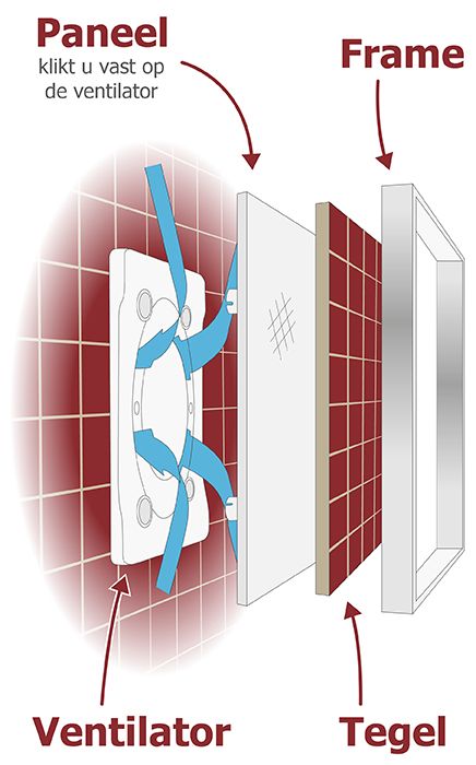 Pro-Design badkamer/toilet ventilator - TREKKOORD (KW125W) - Ø 125mm - Tegelfront