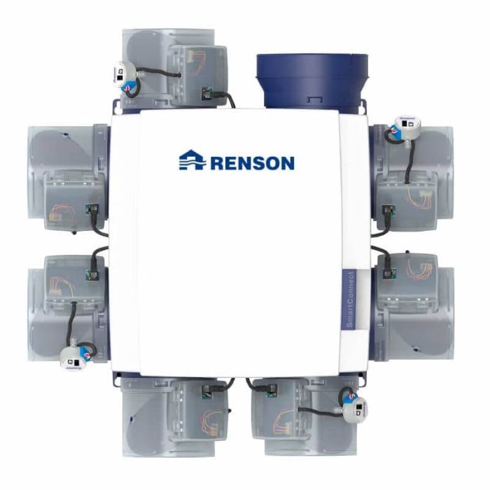 Renson Kit Healthbox 3.0 - incl. 3 regelmodules & 5 roosterbasissen