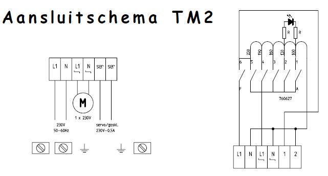 Regelaar 5-standen 5 Ampère (TM2-5)