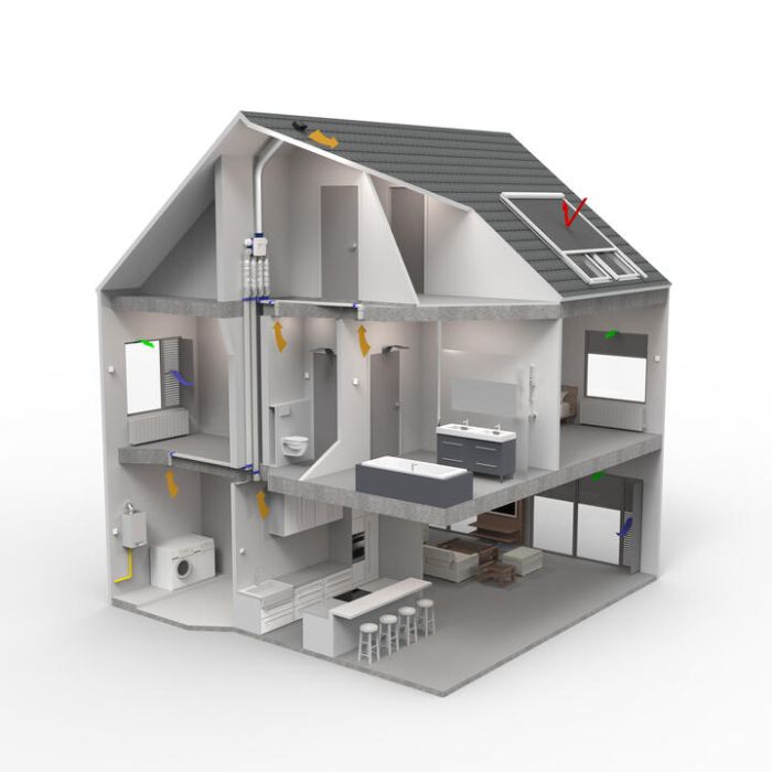 Renson Oxygreen Light met vochtsensor - 372m3/h - Randaarde - SET incl. RF afstandsbediening 