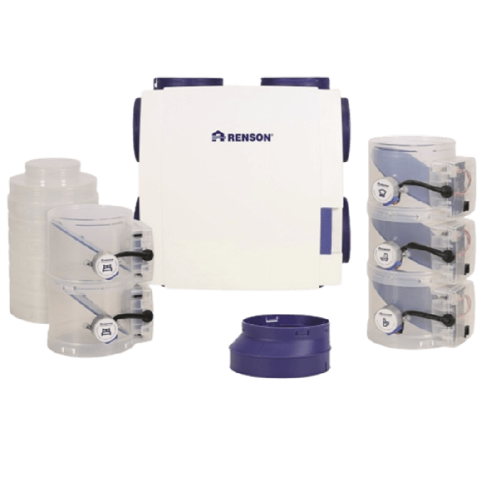 Renson Healthbox 3.0 - Smartzone KIT - incl. 5 regelmodules - 475 m3/h