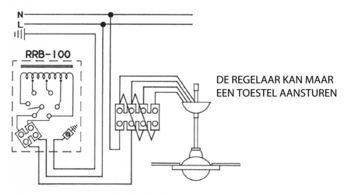 S&P toerenregelaar 5-standen 0,41A - WIT (RRB 100)