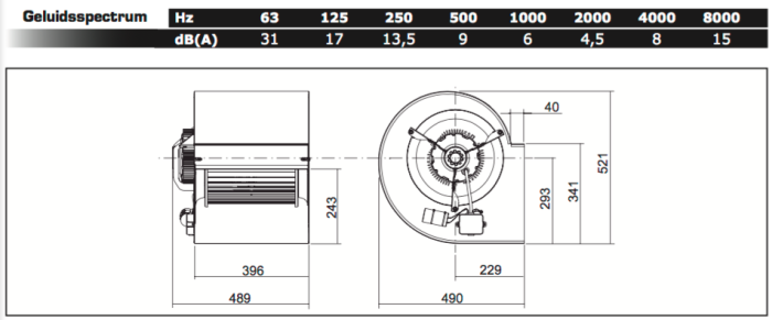 Chaysol Centrifugaal ventilator 12/12 CM/AL 736W/6P - 5400m3/h, 8.2A