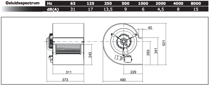 [Tweedekans] Chaysol Centrifugaal ventilator 12/9 CM/AL 736W/6P - 4800m3/h bij 250pa, 8.1A