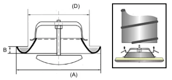 Rooster/ventiel (afzuiging) Ø 150mm staal - wit - MET VEER Rooster/ventiel (afzuiging) Ø 150mm staal - wit - MET VEER