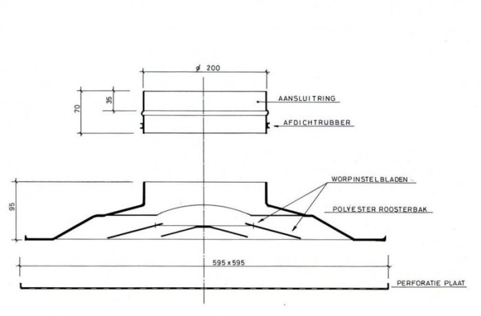 Systeemplafondrooster voor toe- & afvoer met een bovenaansluiting Ø 200mm - staal - wit 