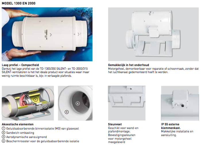 Soler & Palau Buisventilator TD-1300/250 Silent, aansluitdiameter 250mm