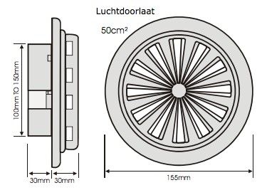 Verstelbaar kunststof ventilatierooster - Multi-fit