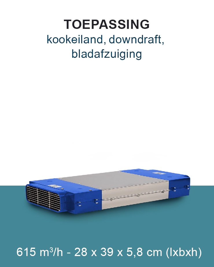 Purivent Domino Filter Compact Voor Kookplaat Met Ingebouwde Afzuiging - 615 M3/h - 220 X 55mm