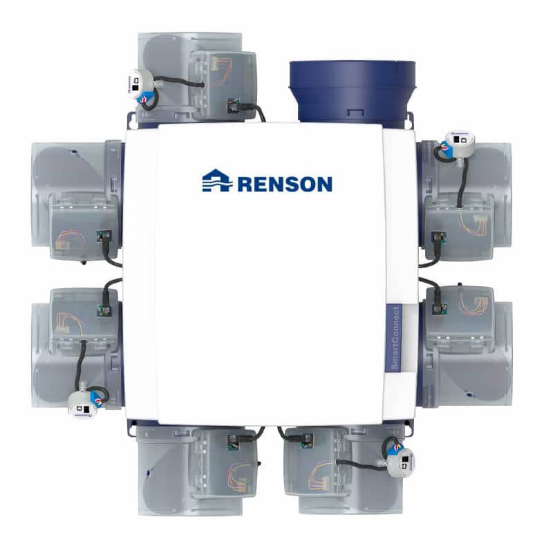 Renson Oxygreen Light Met Vochtsensor- Set Incl. Rf Afstandbediening