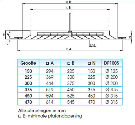 plafondrooster-uitblaaspatroon-afmeting.png