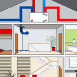 Wat is mechanische ventilatie?